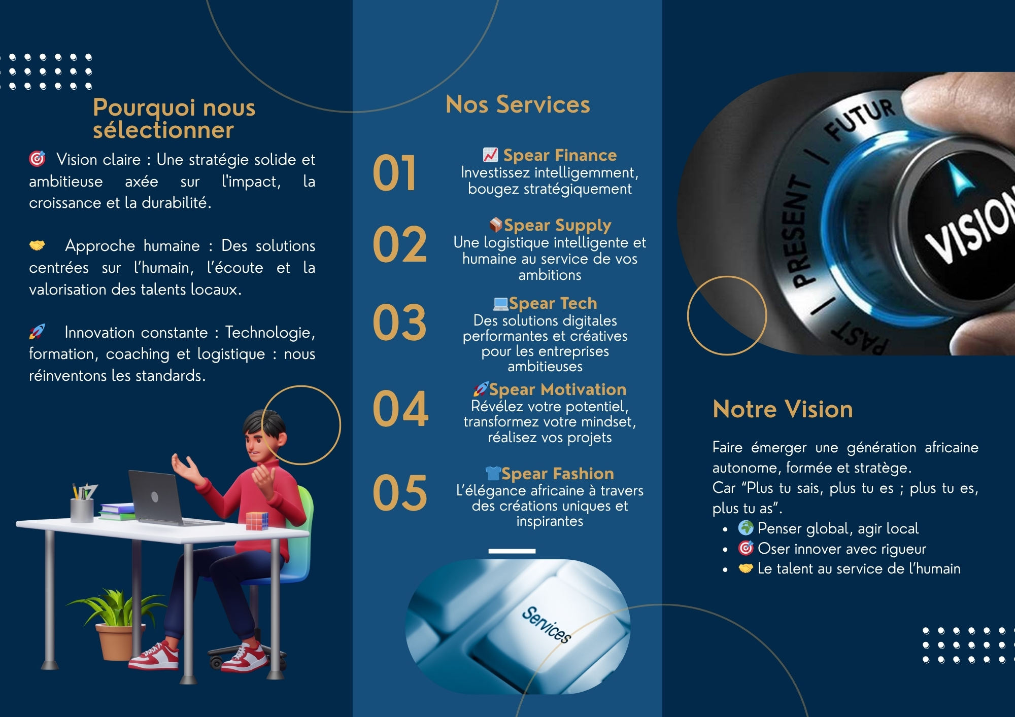 Dépliant Spear Group verso